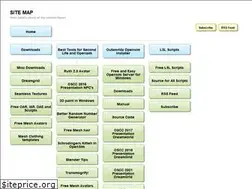Sites similar to hyperica.com