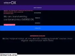 Sites similar to hyperlab.ai