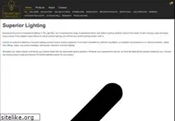 Sites similar to hyperlightingandfires.com