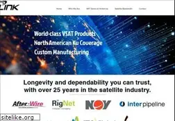 Sites similar to hyperlinkinc.com