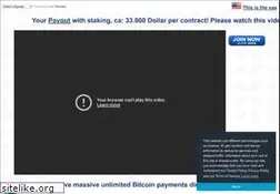 Sites similar to hypermoney.de