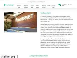 Sites similar to hypernet.co.id