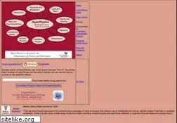 Sites similar to hyperphysics.phy-astr.gsu.edu