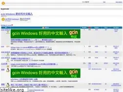 Sites similar to hyperrate.com