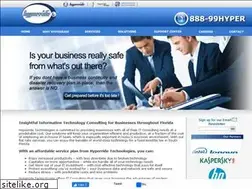 Sites similar to hyperride.net