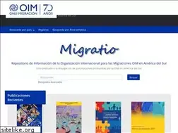 Sites similar to hypershare.de