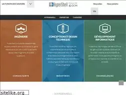 Sites similar to hypershell.com