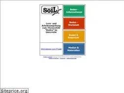 Sites similar to hypersoil.uni-muenster.de