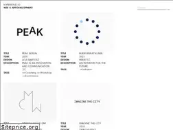Sites similar to hyperstud.io
