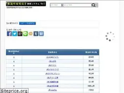 Sites similar to hypertool.net