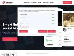 Sites similar to hyperurl.co