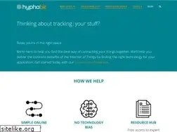 Sites similar to hyphabit.io