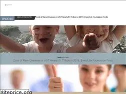 Sites similar to hypoparathyroidismnews.com