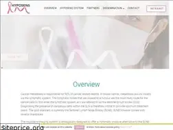 Sites similar to hyposens.eu