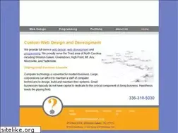 Sites similar to hypothesistech.com