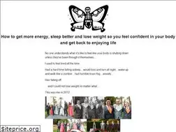 Sites similar to hypothyroidismsuccessstory.com