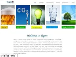 Sites similar to hypro.co.in