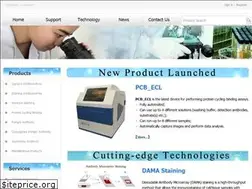 Sites similar to hypromatrix.com