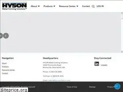 Sites similar to hysonsolutions.com