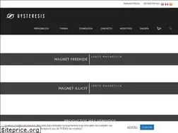 Sites similar to hysteresisoptics.com