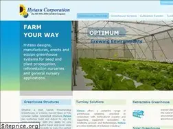 Sites similar to hytasu.com