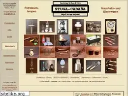 Sites similar to hytta-stuga.de