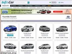 Sites similar to hyundai-accent.infocar.ua