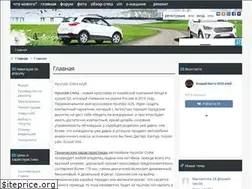 Sites similar to hyundai-creta.net