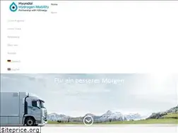 Sites similar to hyundai-hm.com