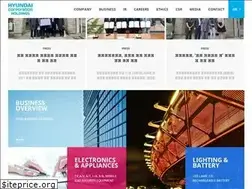 Sites similar to hyundaicorpholdings.com