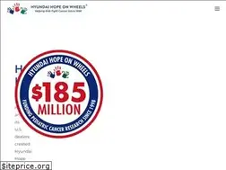 Sites similar to hyundaihopeonwheels.org