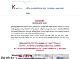 Sites similar to hyundaikiadelovi.com