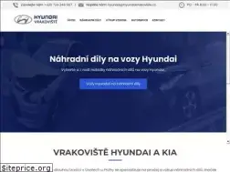 Sites similar to hyundaivrakoviste.cz