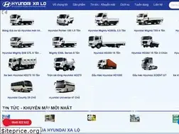 Sites similar to hyundaixalo.vn