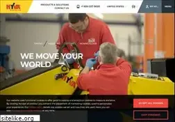 Sites similar to hyva.com