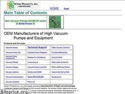 Sites similar to hyvac.com