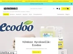 Sites similar to hyvinvoinnin.fi