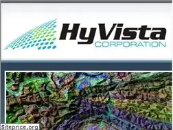 Sites similar to hyvista.com
