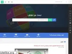 Sites similar to hyyatdomain.com