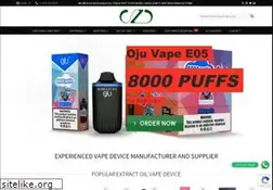 Sites similar to hzcecigarette.com