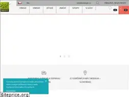 Sites similar to hzhsport.cz
