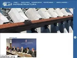 Sites similar to hzinfra.hr