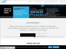 Sites similar to i-360.com