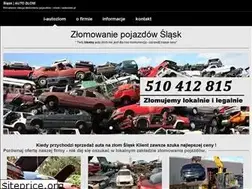 Sites similar to i-autozlom.pl