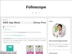 Sites similar to i-beam.org