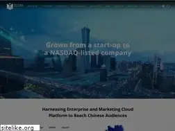 Sites similar to i-click.com