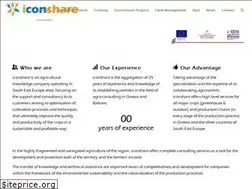 Sites similar to i-conshare.com