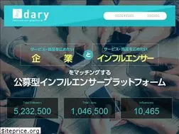 Sites similar to i-dary.com