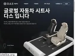 Sites similar to i-das.com
