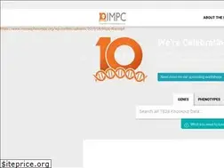 Sites similar to i-dcc.org